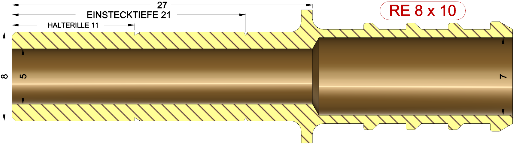 description